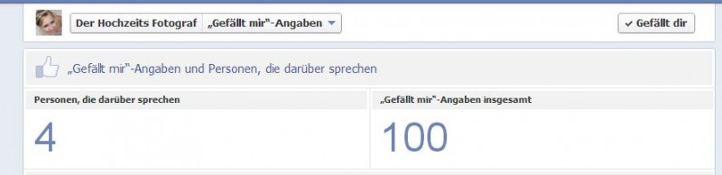 Der Hochzeitsfotograf bedankt sich bei 100 Facebook Fans!