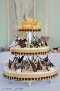Heiraten auf Schloss Thurn - Hochzeitsfotograf Schloss Thurn